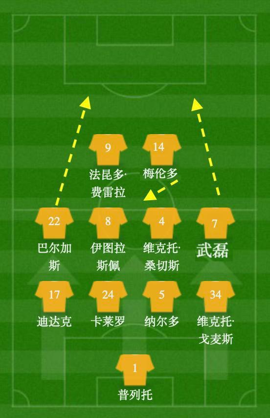 九游体育登录-今夜克里夫兰骑士主帅复盘:欧联节点到来,目标明确,年轻球员得到机会的简单介绍